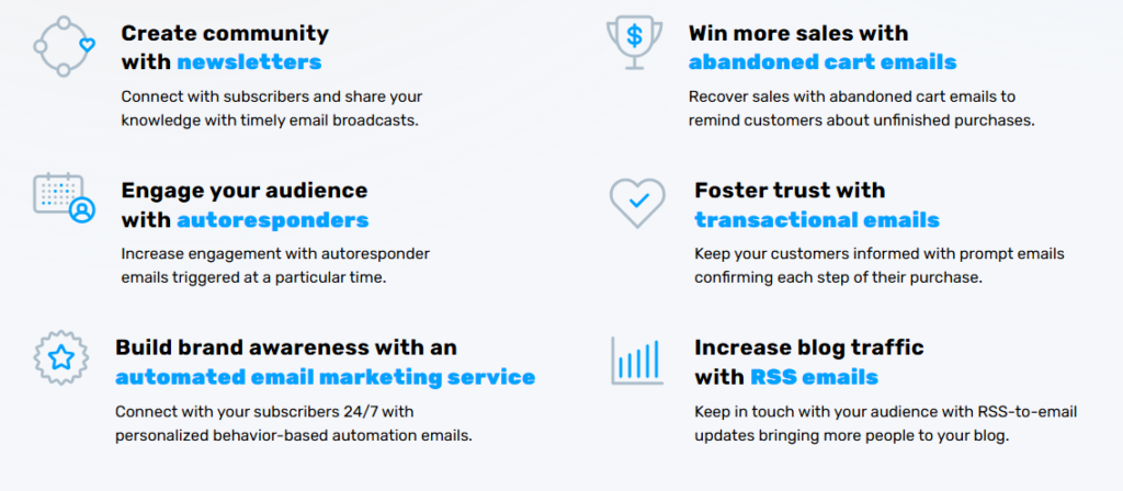 Email Marketing Automation Trong GetResponse