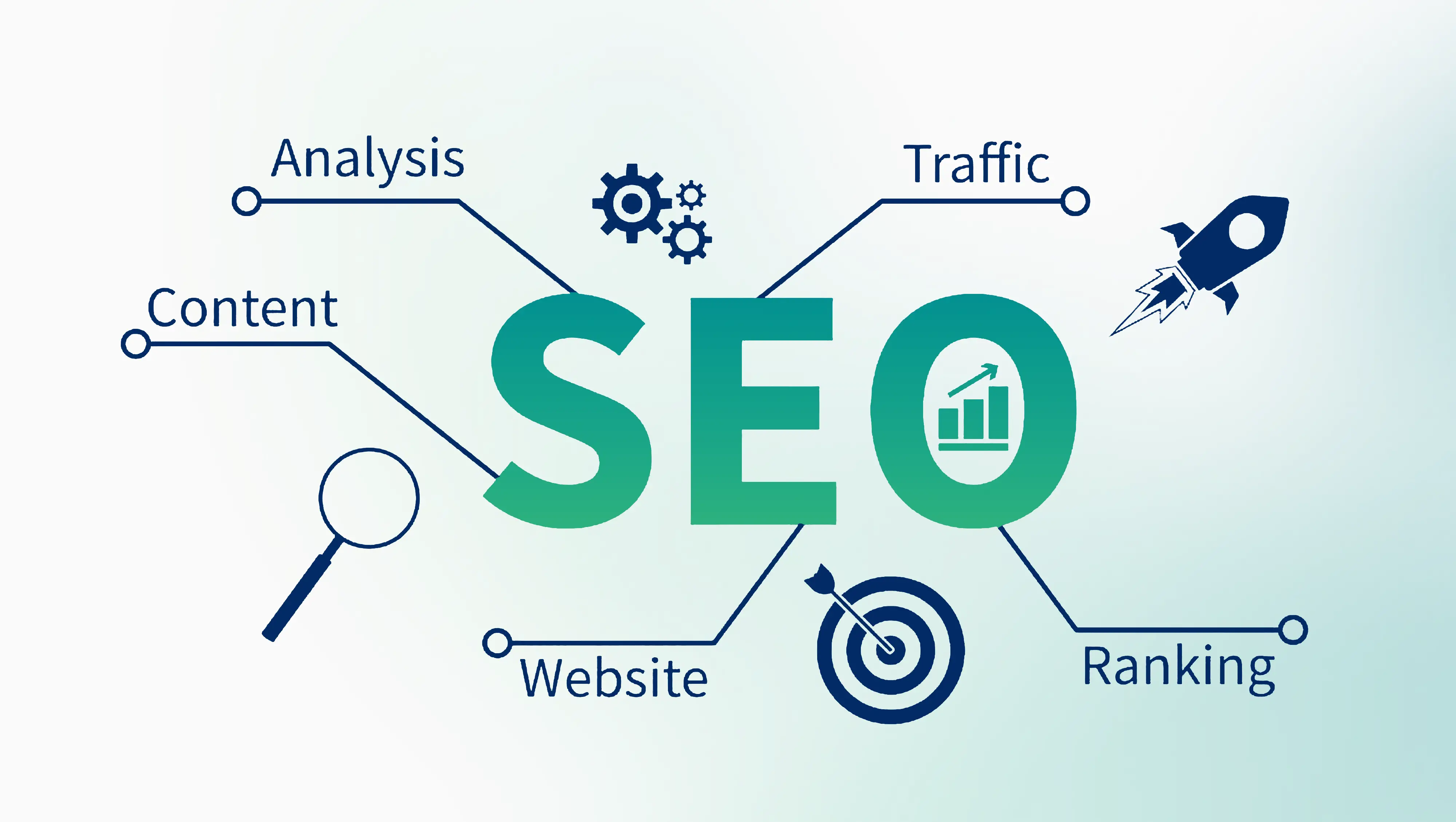 SEO là gì? Cùng mình tìm hiểu về SEO